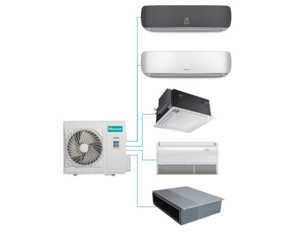 Hisense AMW3-18U4RJA LP