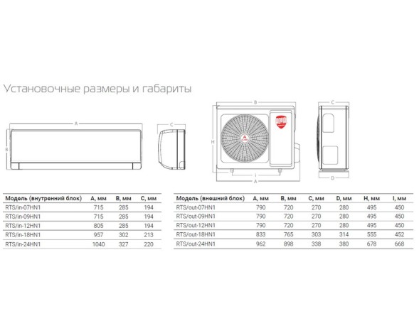 Royal Thermo RTS-09HN1