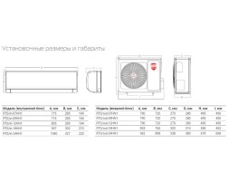 Royal Thermo RTS-12HN1