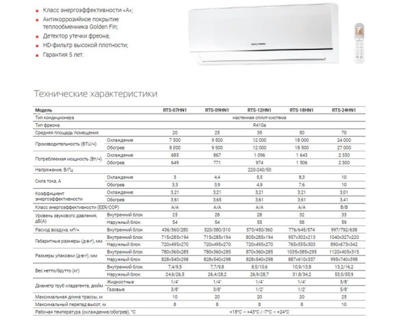 Royal Thermo RTS-24HN1