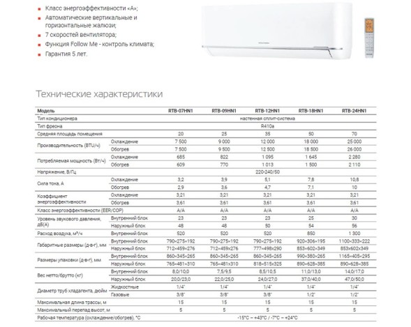 Royal Thermo RTB-12HN1