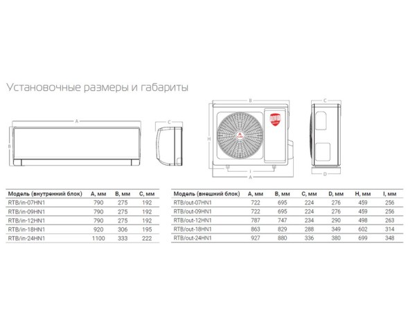 Royal Thermo RTB-24HN1