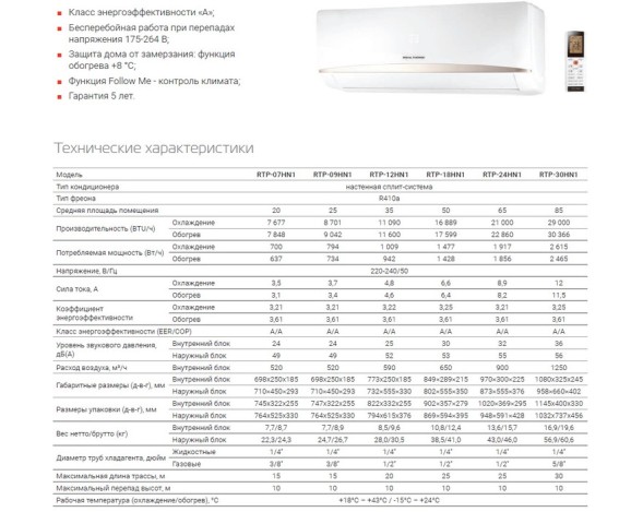 Royal Thermo RTP-18HN1