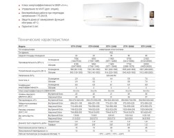Royal Thermo RTPI-12HN8