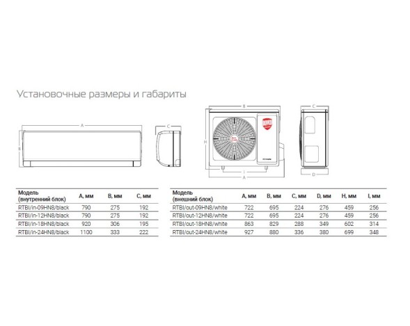 Royal Thermo RTBI-09HN8