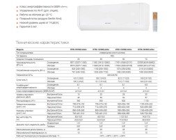 Royal Thermo RTBI-18HN8