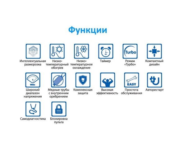 Gree GWHD(14)NK6OO (LCLH)