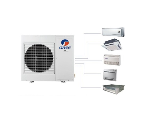 Gree GWHD(36)NK6OO (LCLH)