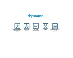 Gree GTH(18)CA-K6DNA1A/I