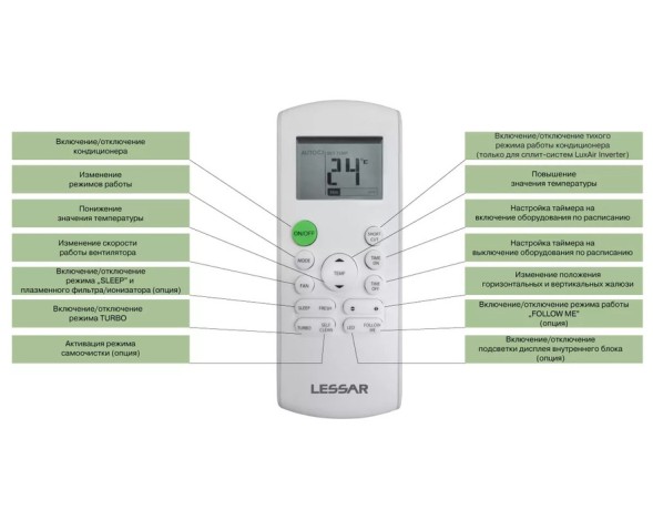 Lessar LS-HE12KNE2